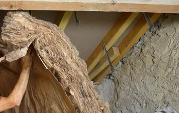 Rutland pitched roof insulation costs